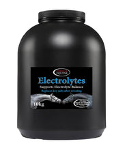Load image into Gallery viewer, Omega Electrolytes
